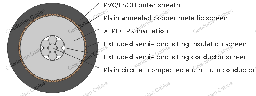 12.7/22kV Single Core Screened &amp;amp; PVC Sheathed (Al Conductor)